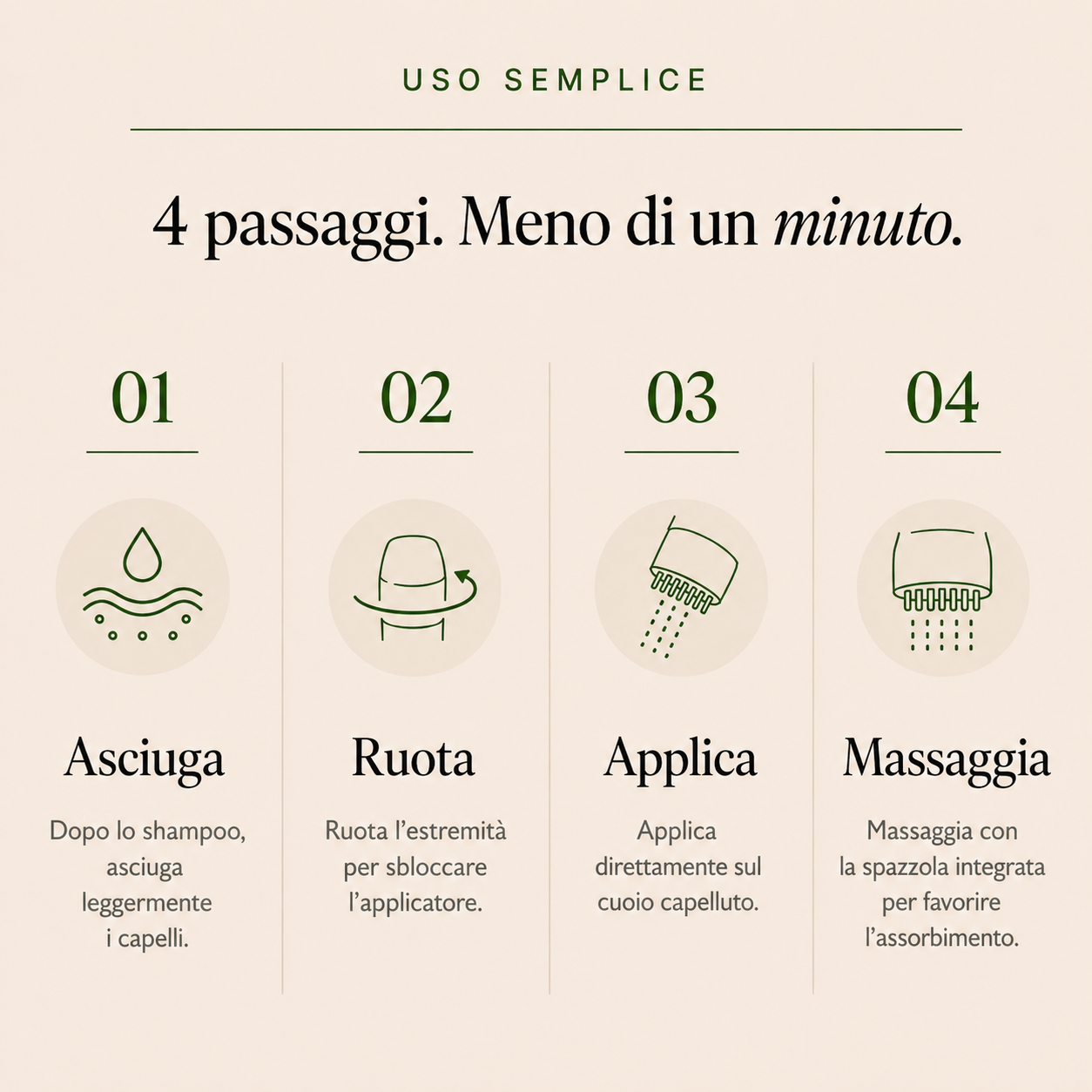 Siero per capelli Ariva